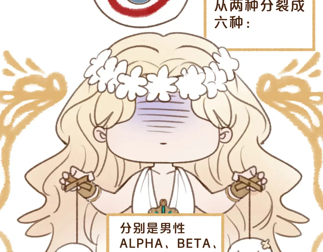 困兽之染漫画,番外 王兄的小课堂！1图