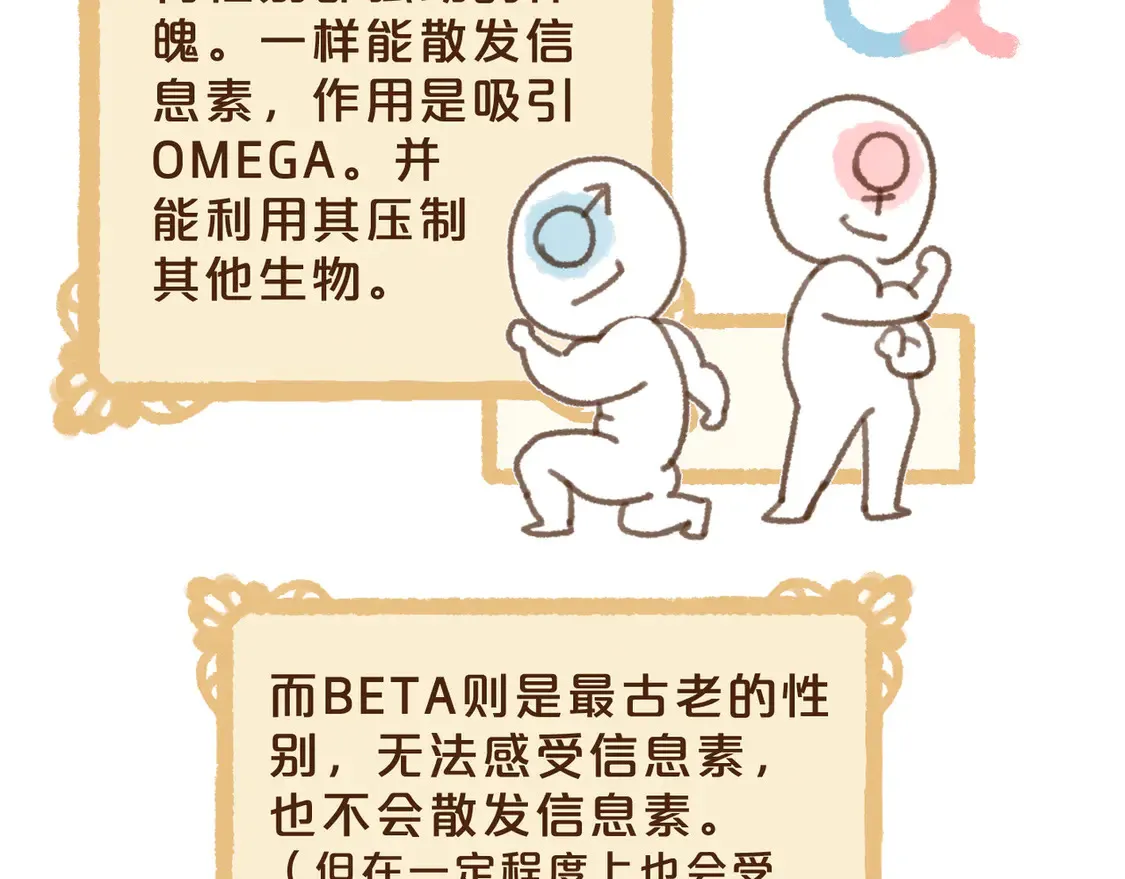 困兽之染漫画,番外 王兄的小课堂！2图