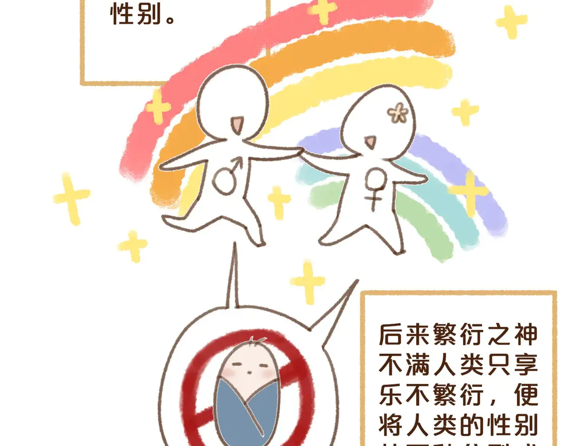 困兽之染漫画,番外 王兄的小课堂！2图