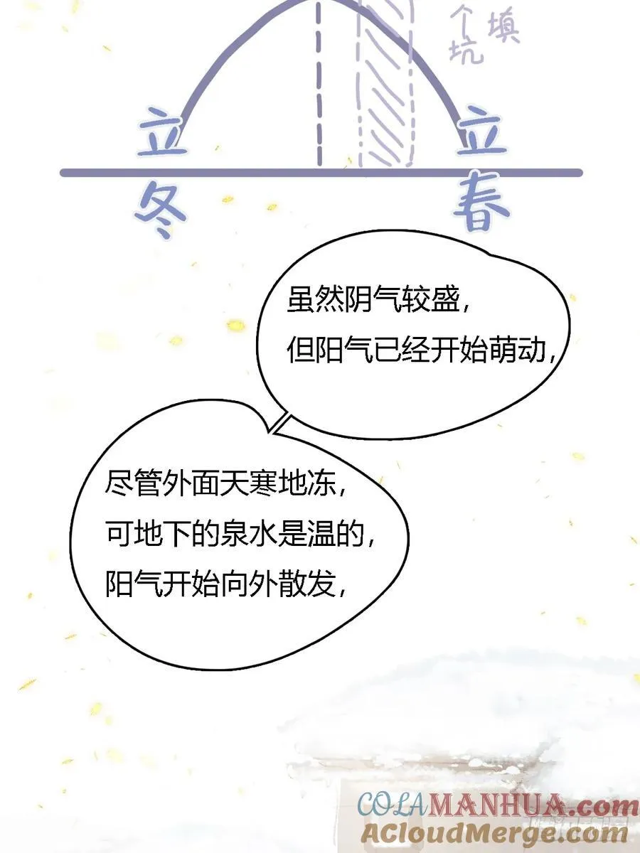 日久见人缺心眼漫画,冬至小剧场1图