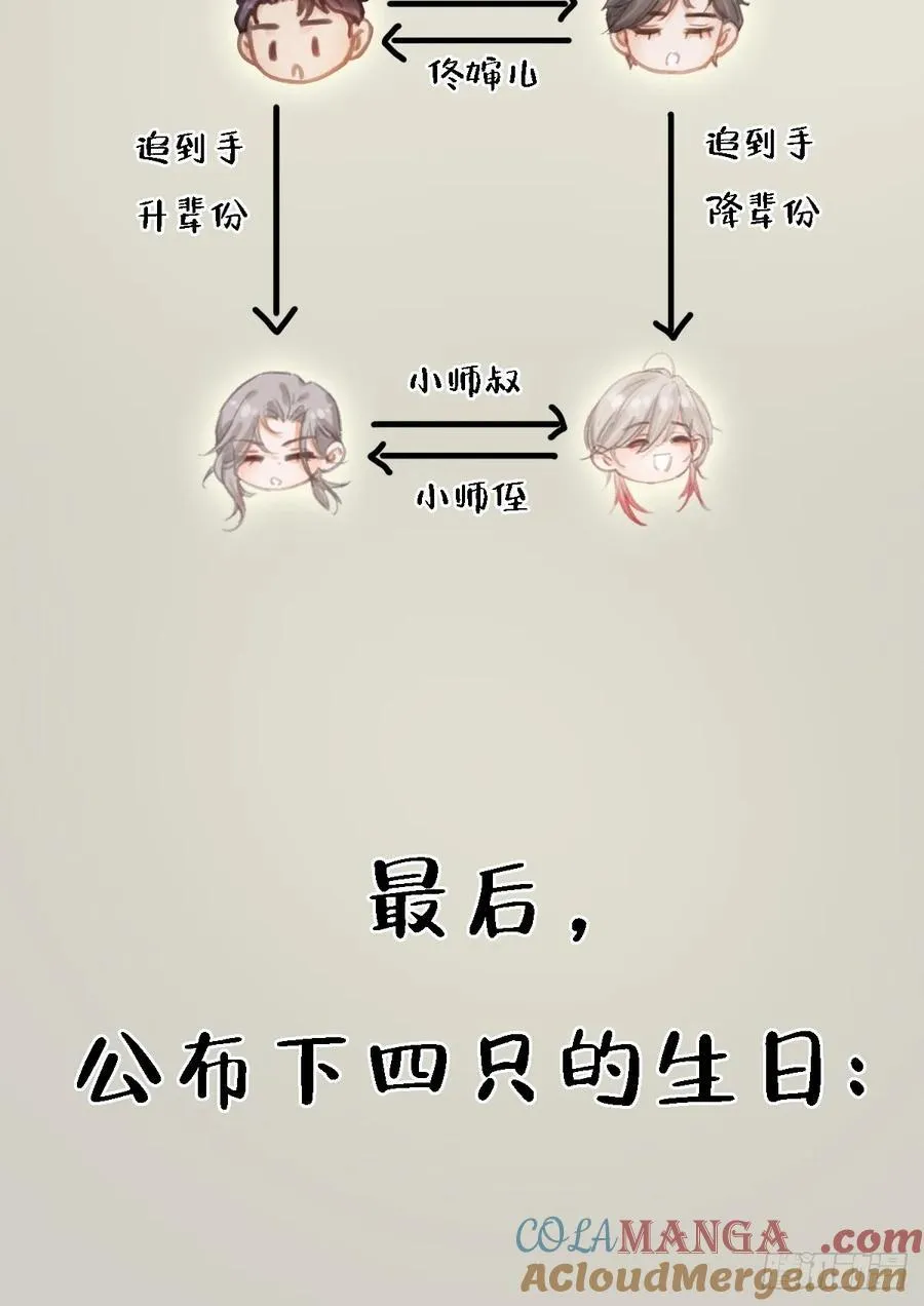 日久见人缺心眼漫画,档案小剧场1图