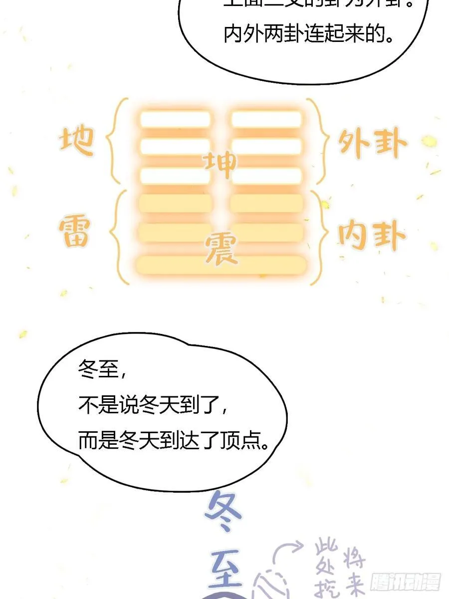 日久见人缺心眼漫画,冬至小剧场2图