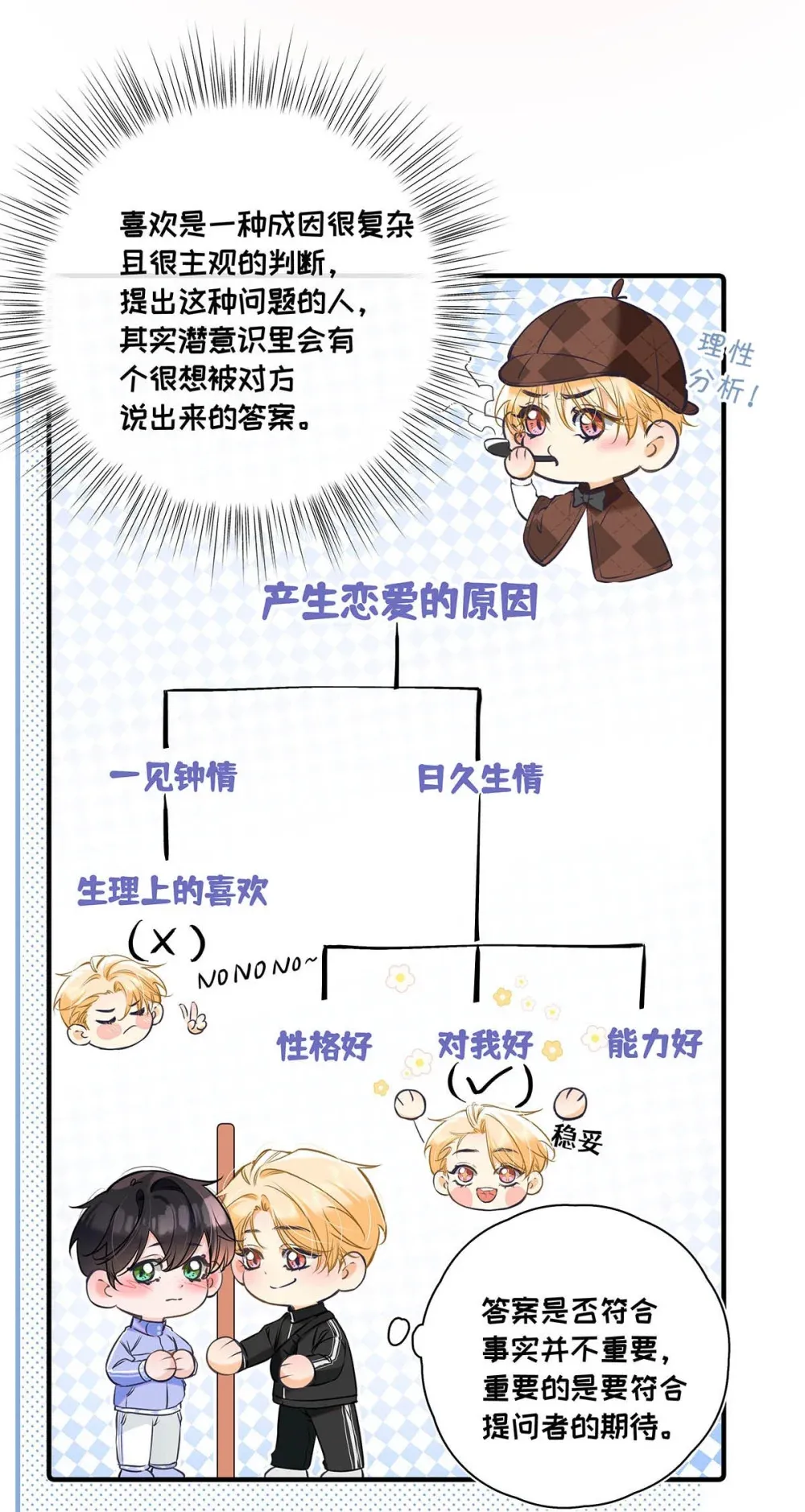 从零开始做男友漫画有小说吗漫画,011 艾克欧，不行。1图