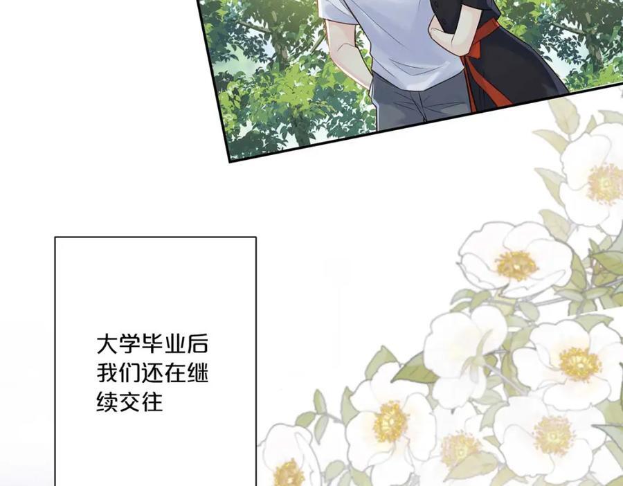 离婚后夜里经常梦到妻子漫画,第6话1图