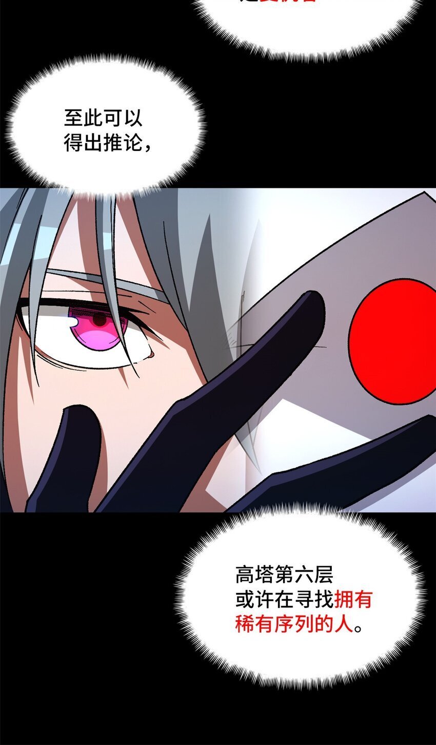 末日拼图游戏 小说漫画,第42片 安排2图
