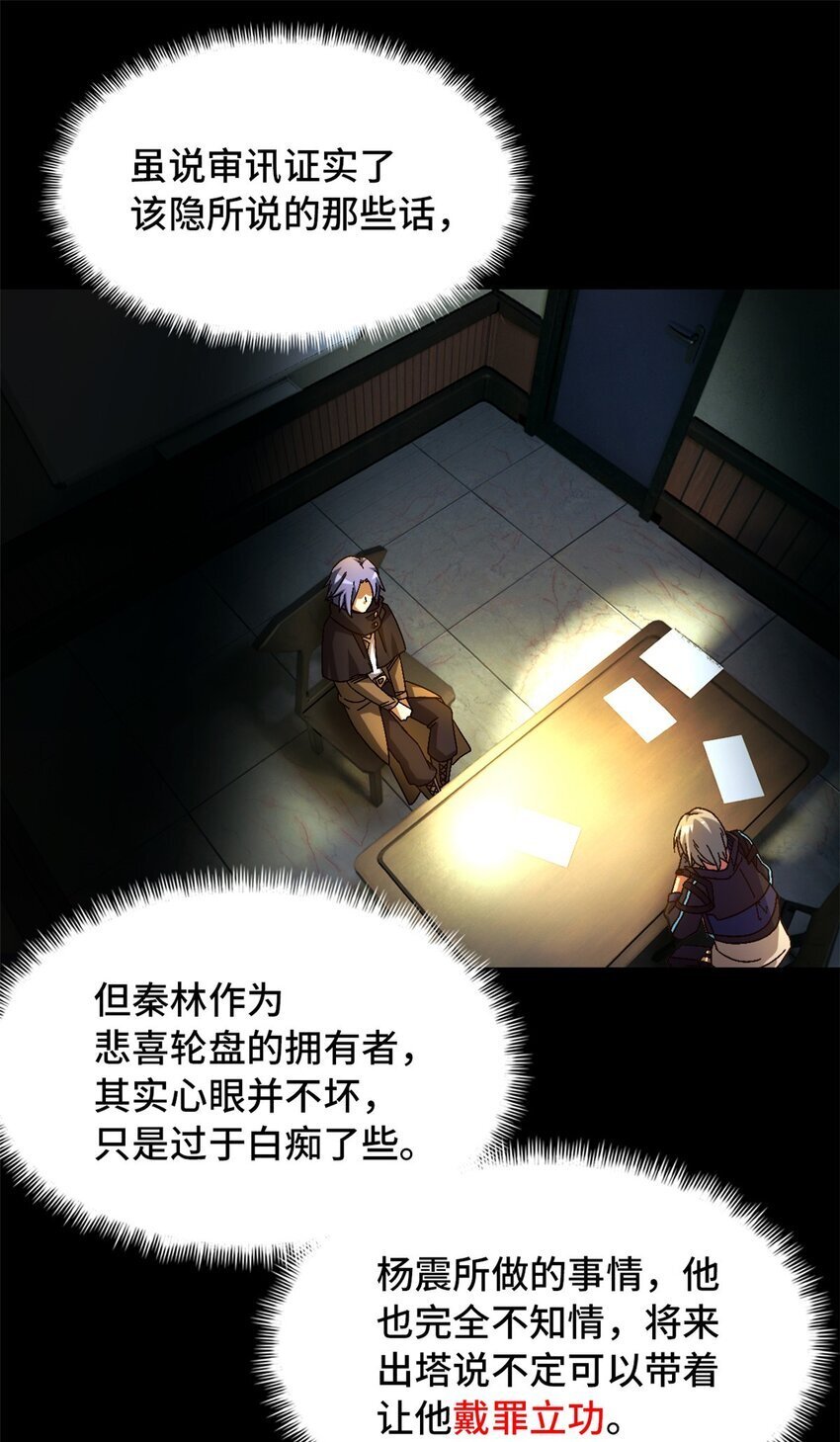 末日拼图游戏大结局漫画,第43片 准备工作1图