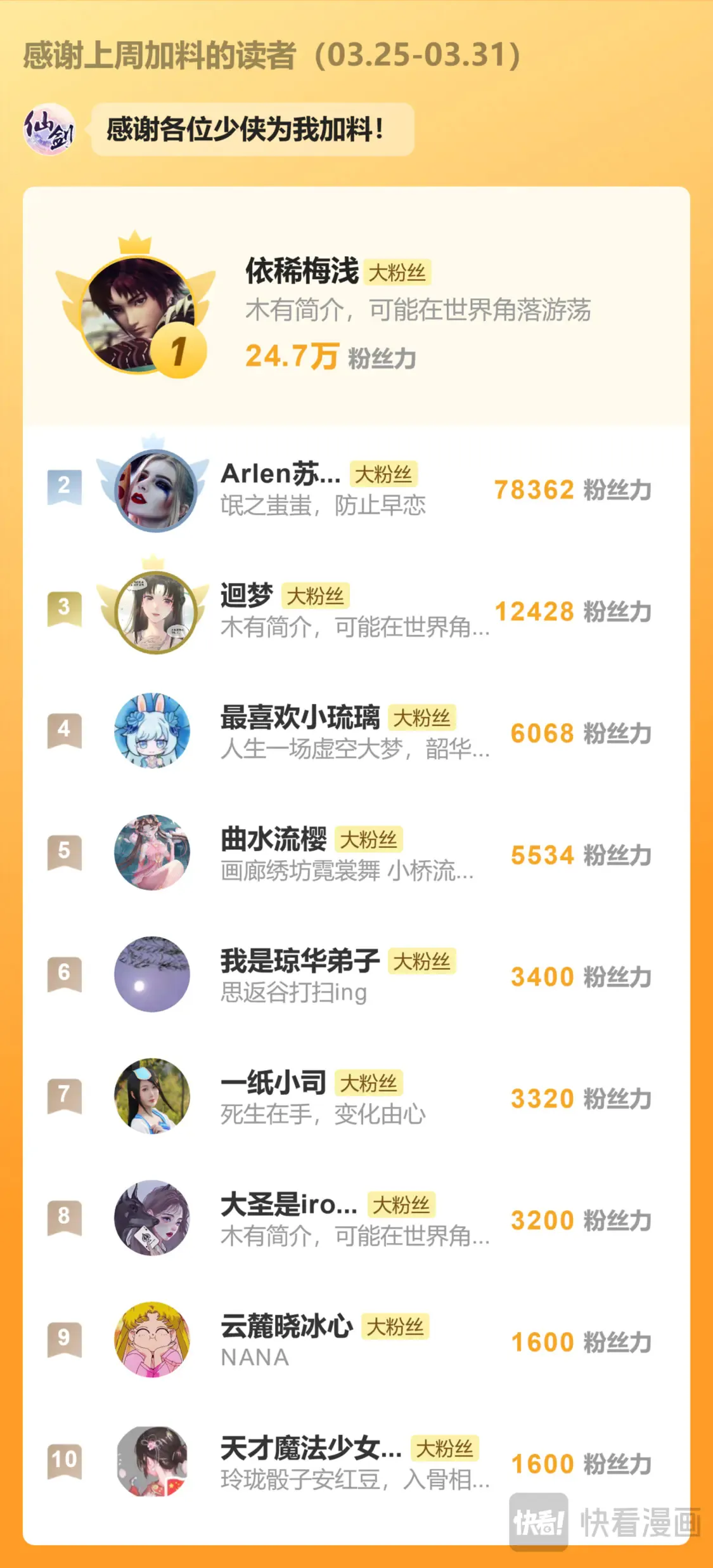仙剑奇侠传四百度百科漫画,延更通知+中奖名单2图