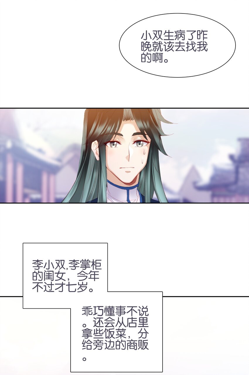 我竟是绝世高手漫画,013 无药可医2图