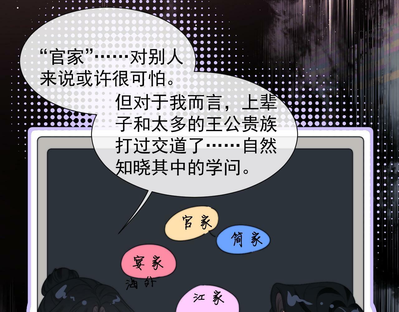 高门主母穿成豪门女配小说名漫画,第11话 主母的计划1图