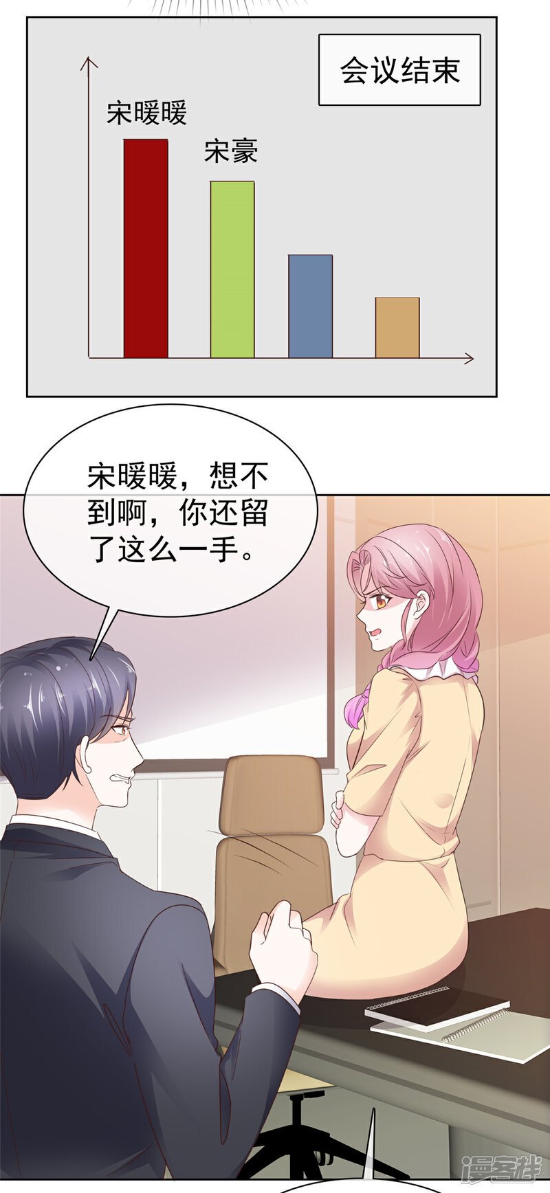 病弱大佬独宠替嫁娇妻漫画免费漫画,第39话 别开小差1图