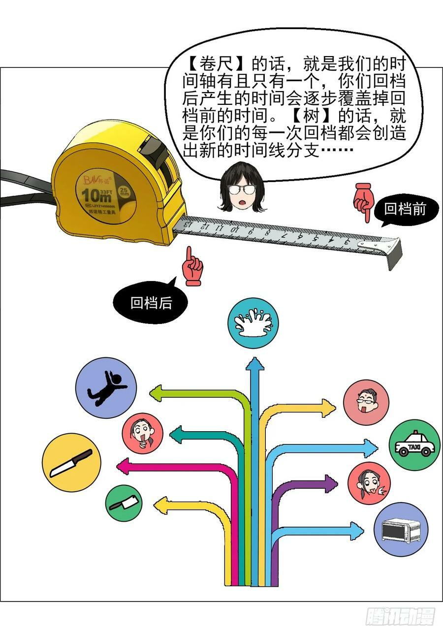 午时三刻漫画免费下拉式无广告漫画,34 陈家村人的时间线1图