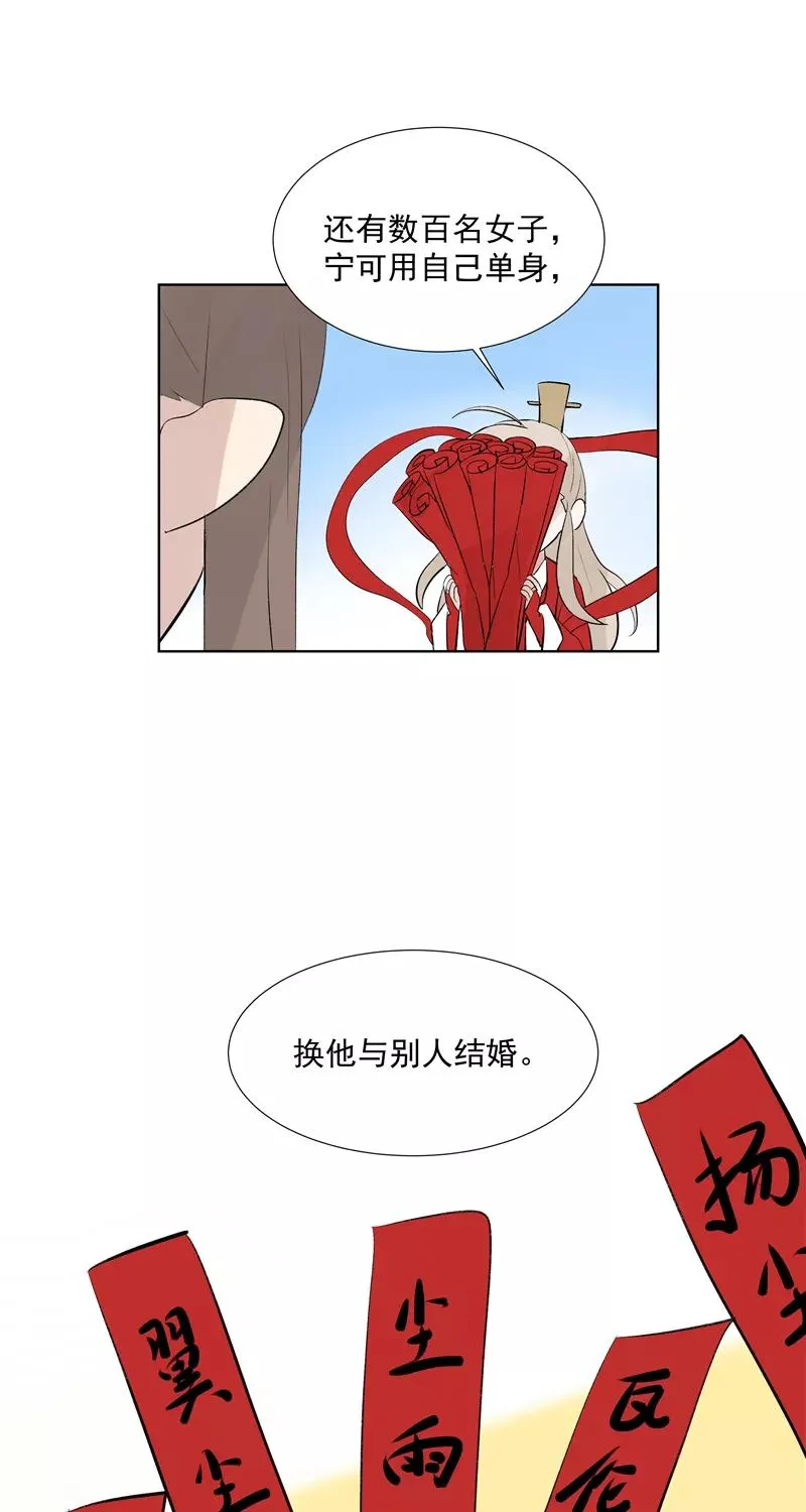 c位成神免费阅读下拉式漫画,第70话 月下老人1图