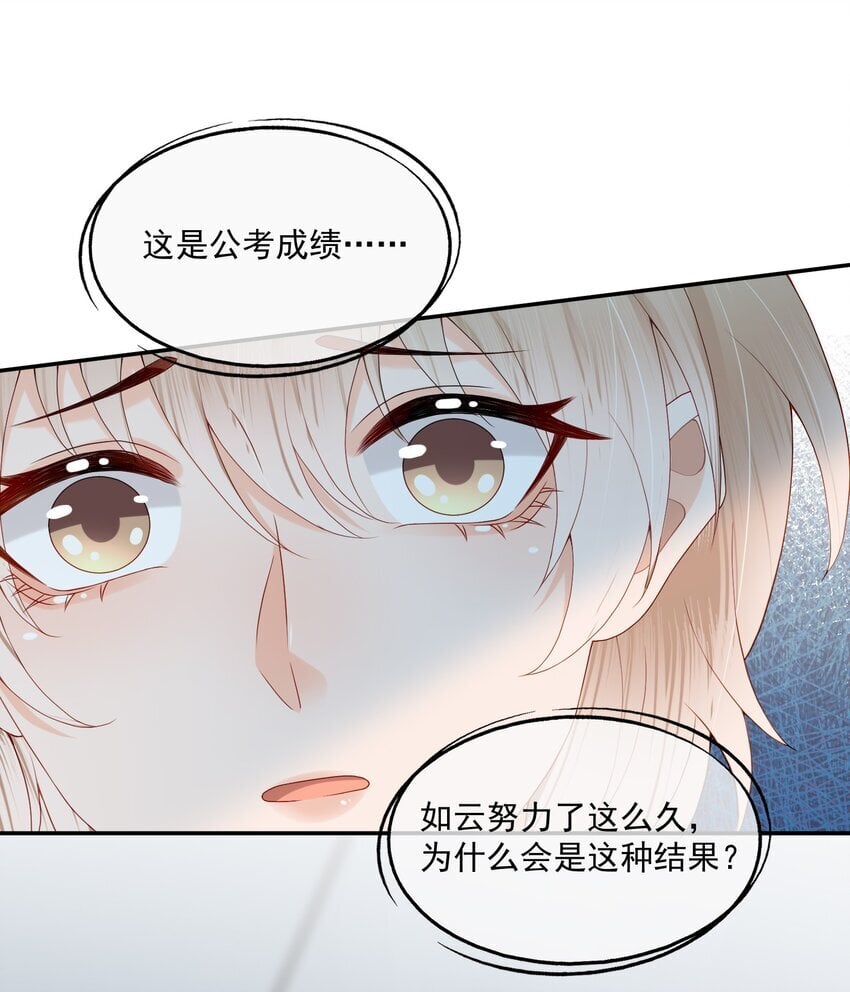 拯救小可怜的正确方式漫画,第48话 蒋医生愿意跟我在一起吗？2图