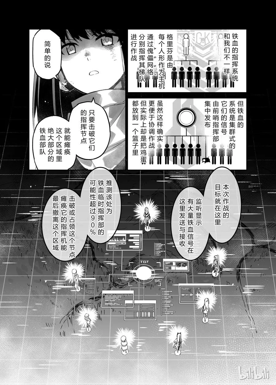少女前线人形获取大全漫画,0021图
