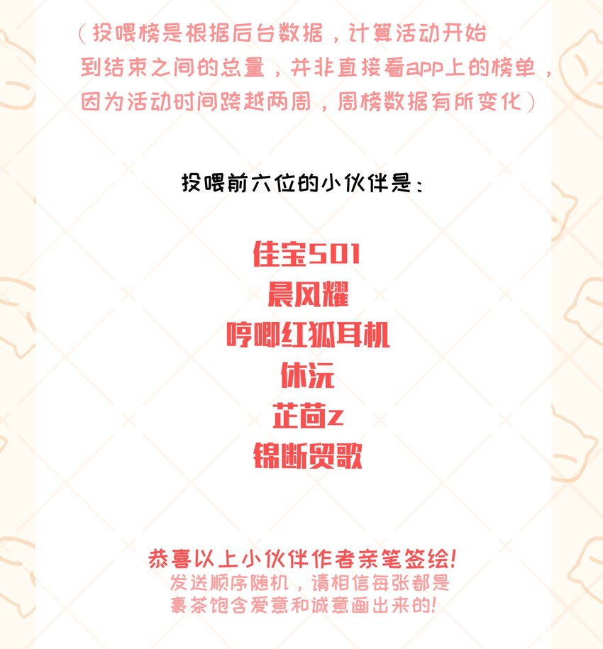 兄台看见我弟了吗漫画,开奖公告 感谢大家的支持！2图