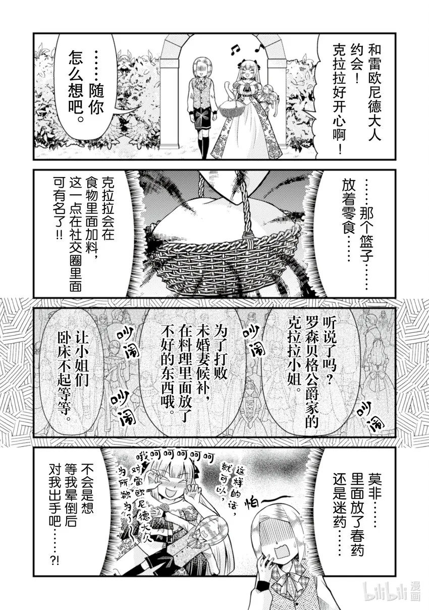 转生成为乙女游戏中的邪恶大小姐漫画,28 282图