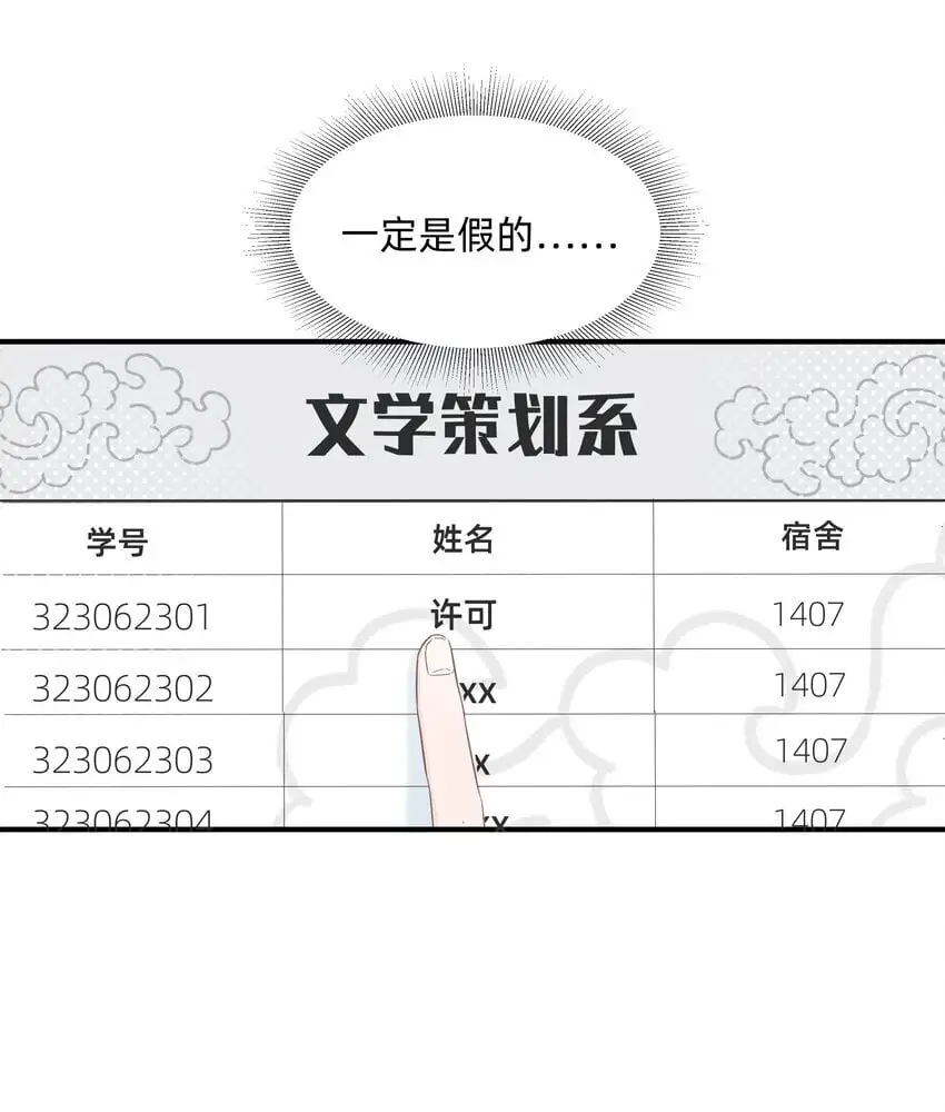 恋爱超能力小说漫画,008 高冷学神黑化复仇为哪般？2图