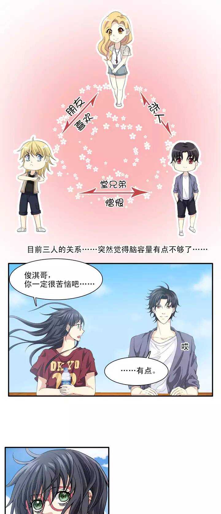 我的不靠谱王子殿下漫画,086 竟敢偷到劳资头上2图