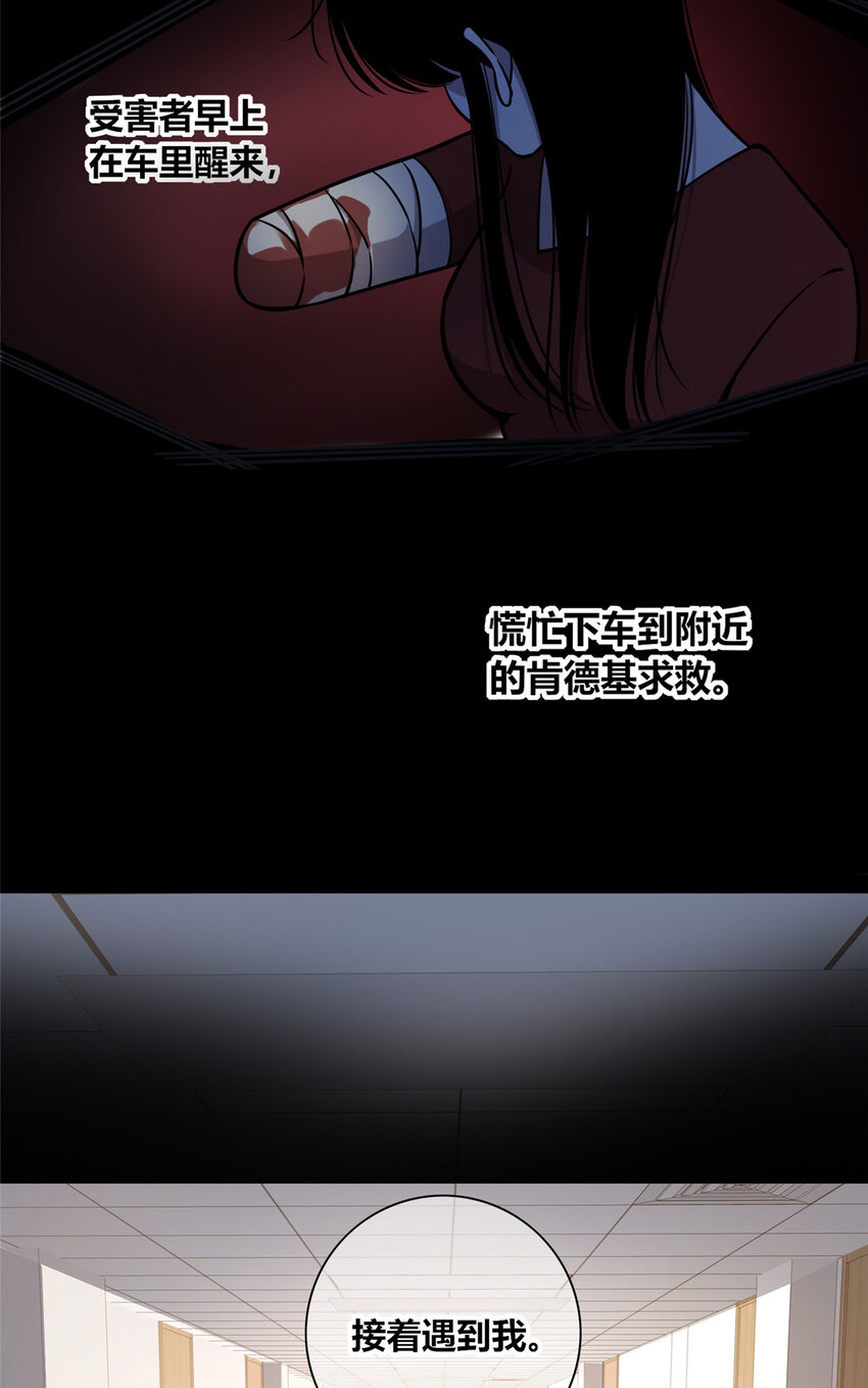 狂探txt精校版漫画,02 剁手案2图