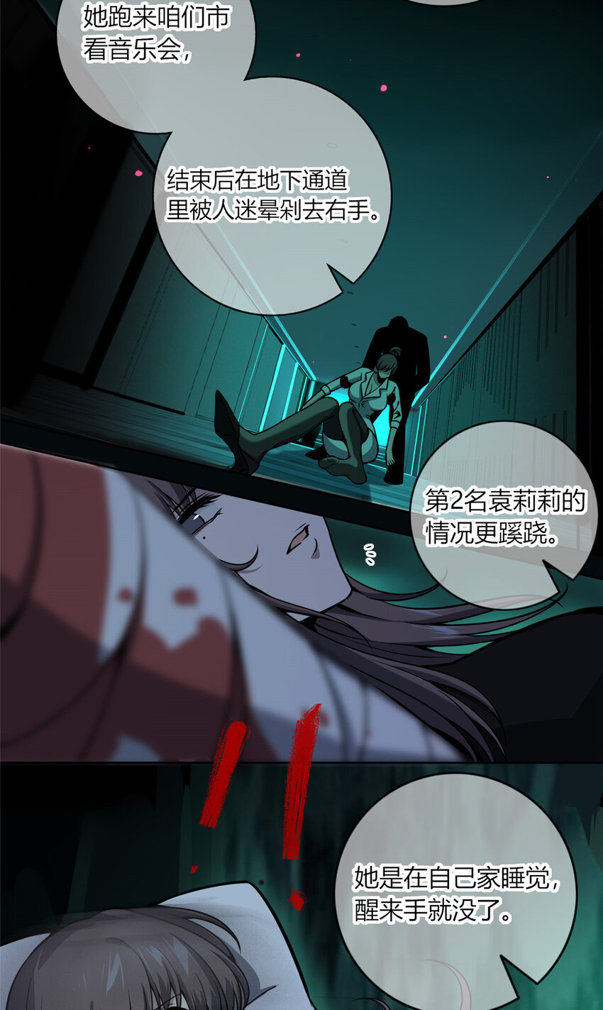 狂探txt精校版漫画,02 剁手案1图