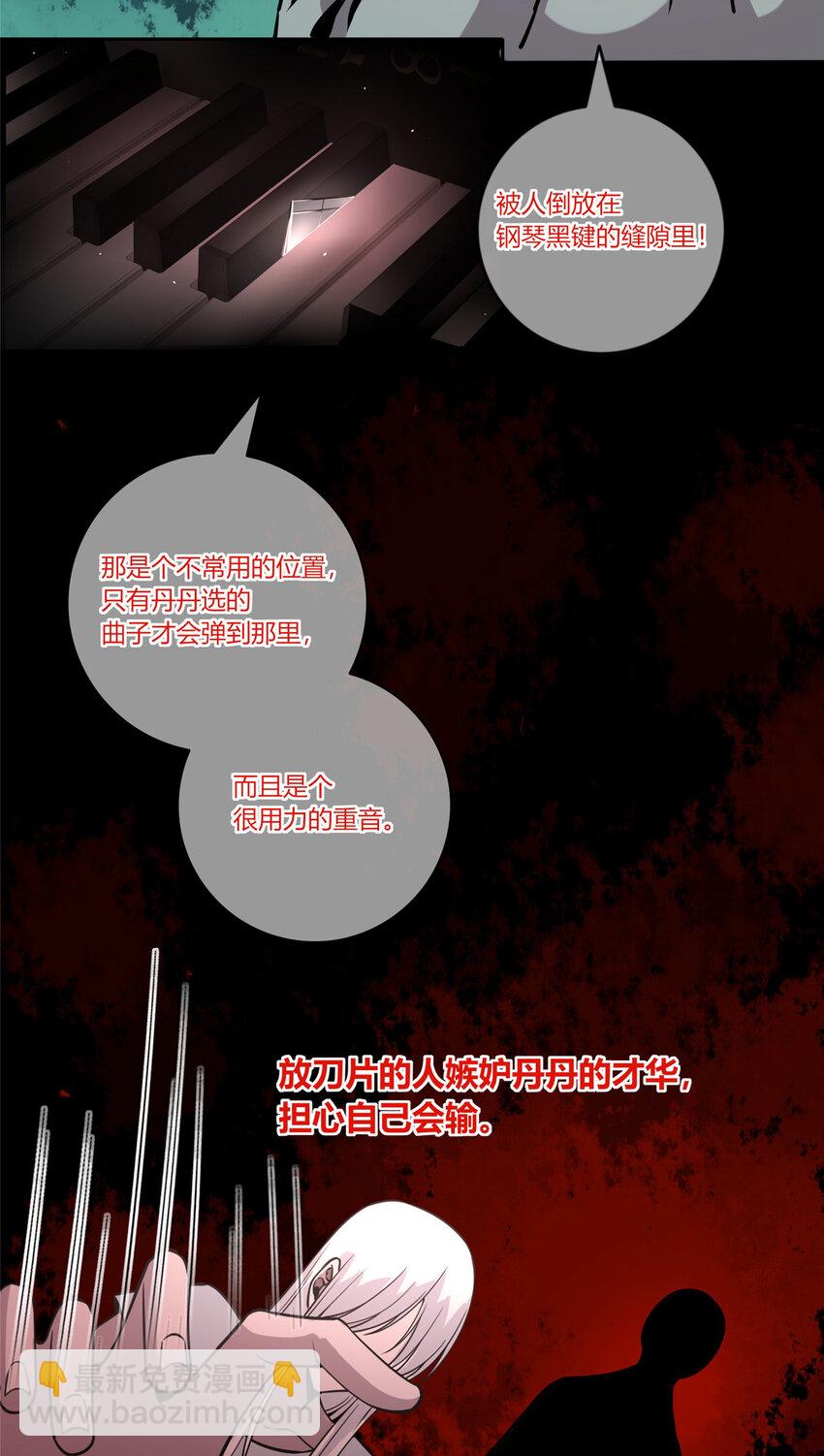 狂探txt精校版漫画,08 消失的中指2图