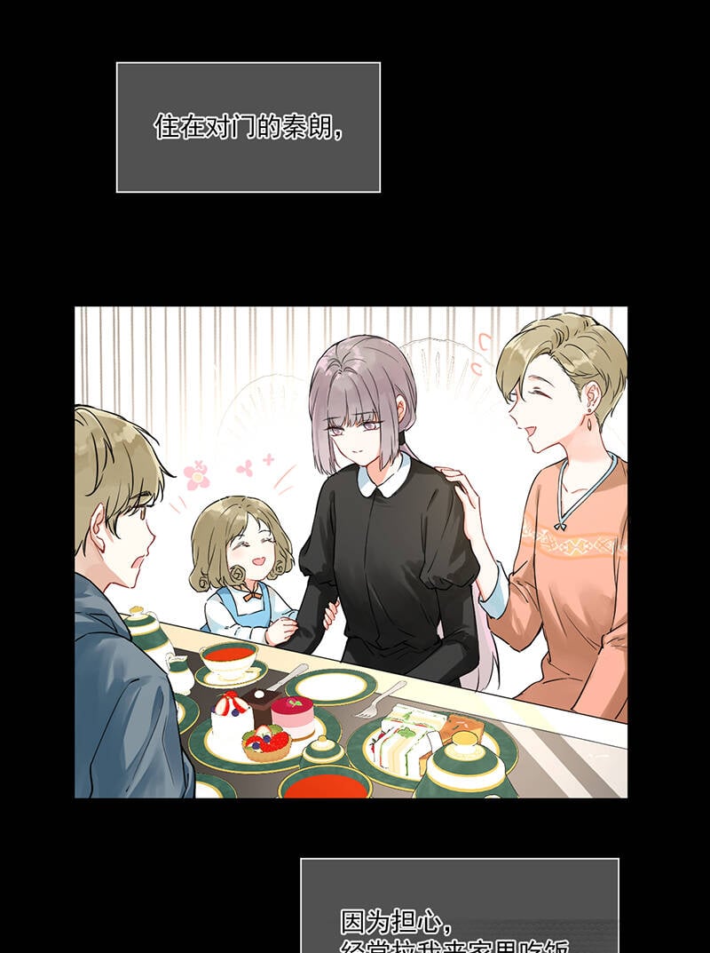 心动瞬间什么意思漫画,第6话1图