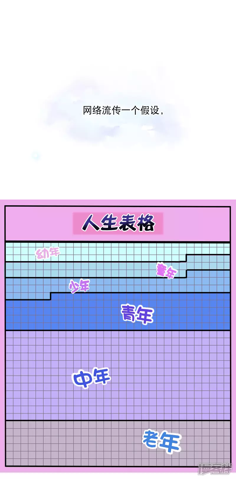 听书漫画,你愿意为梦想付费吗1图