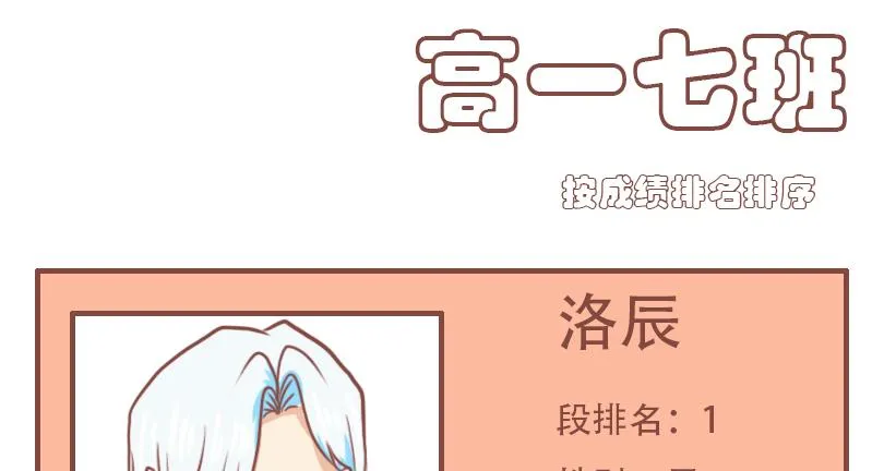 日常高级文案漫画,关于人物介绍1图