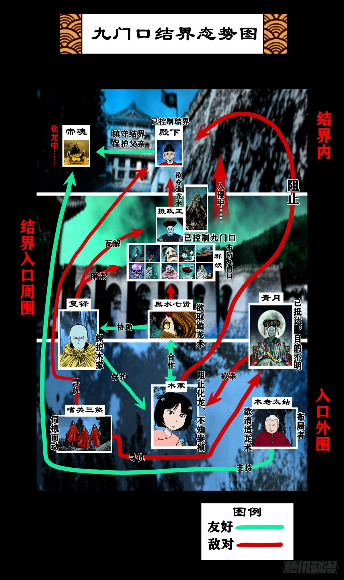 灵侠漫画,【壹佰壹拾】太后驾到2图