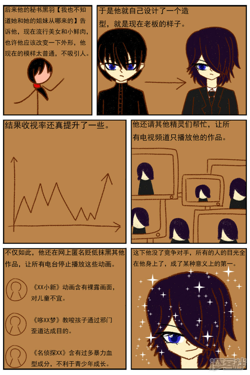 天域星城漫画,第四十二章：真相2图