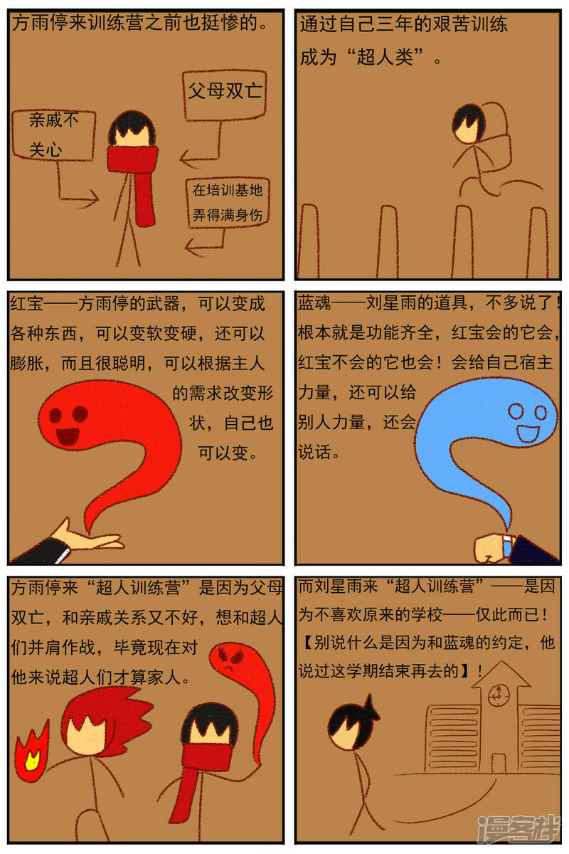 天域星城漫画,第三十六章：感觉有点不对劲（三）1图