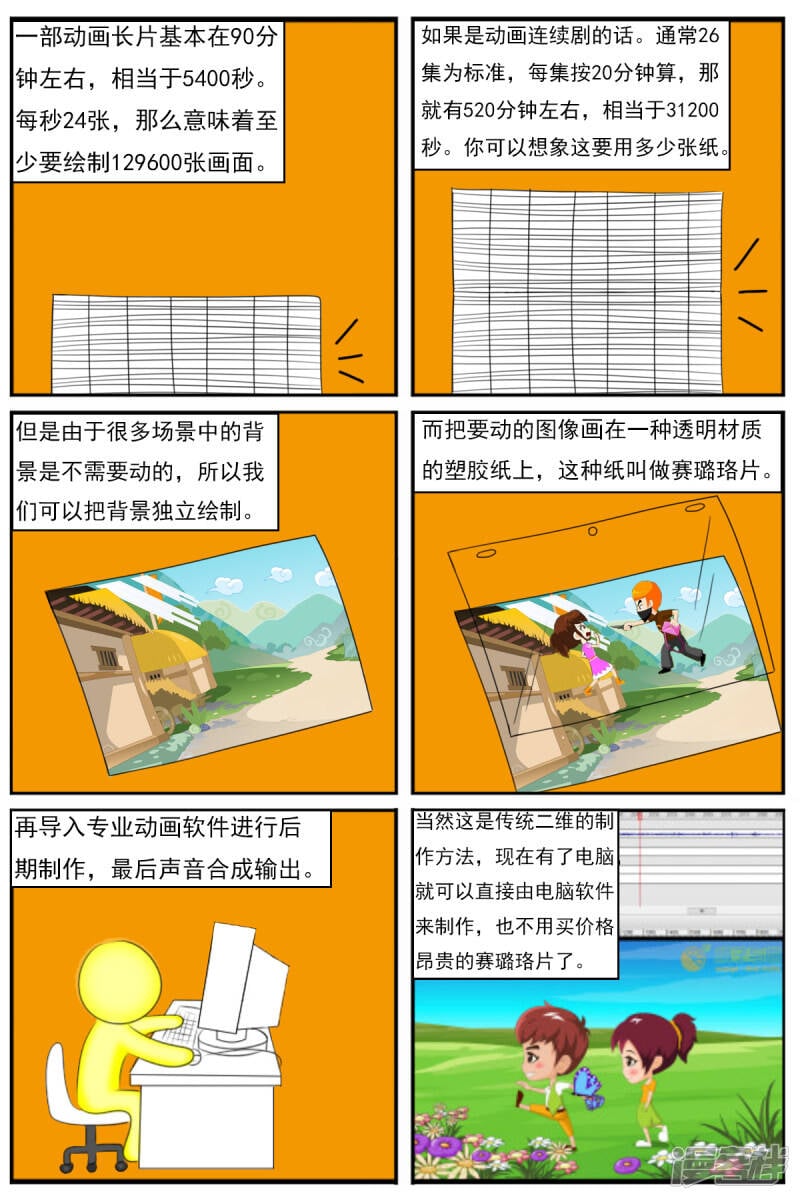 天雨星图片漫画,第十五章：卡通部和特别角色部1图