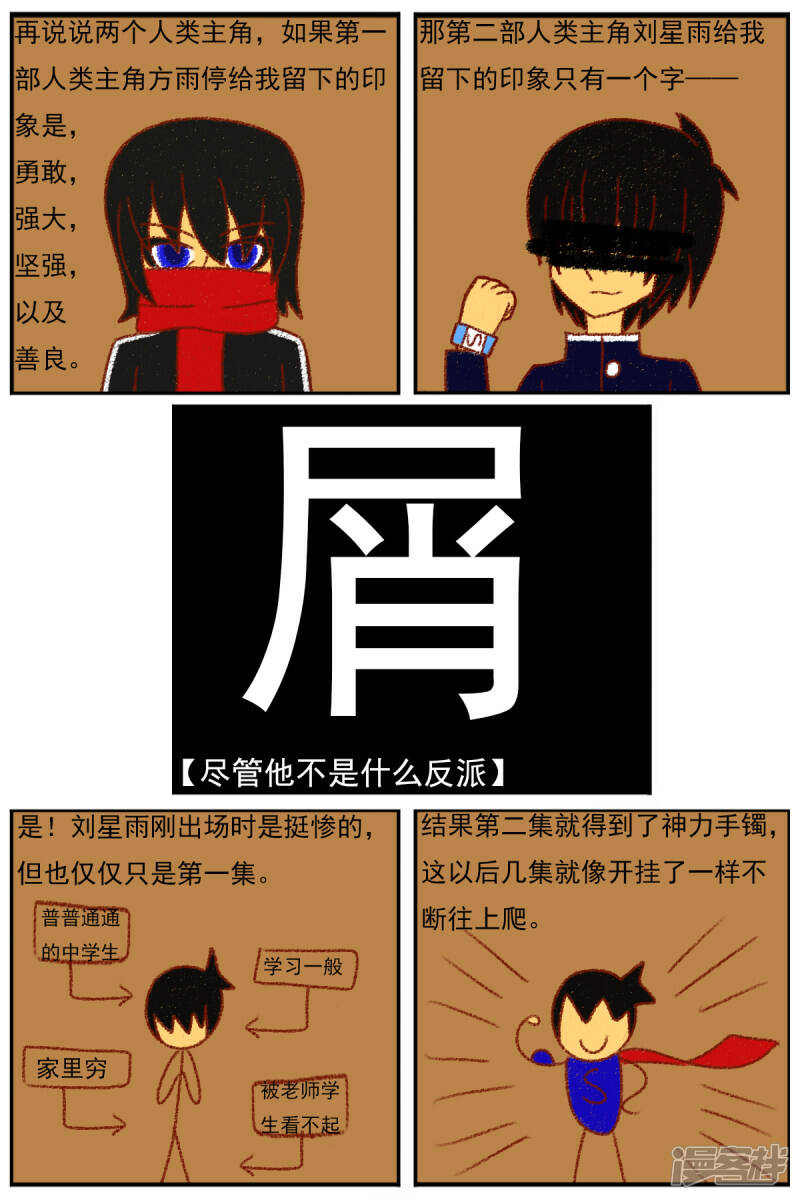 天域星城漫画,第三十六章：感觉有点不对劲（三）2图