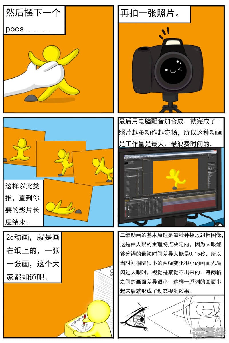 天雨星图片漫画,第十五章：卡通部和特别角色部2图