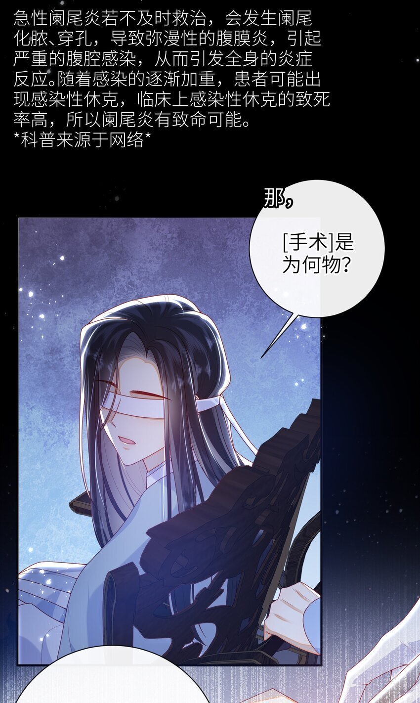 大佬要嫁盲夫君漫画,060 作者与秦昭2图