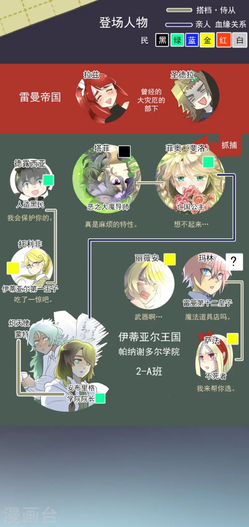 他和她的魔法契约漫画,第105话 一刀两断2图