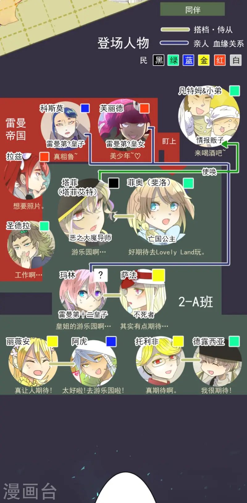 他和她的魔法契约漫画,第66话 风暴将至12图