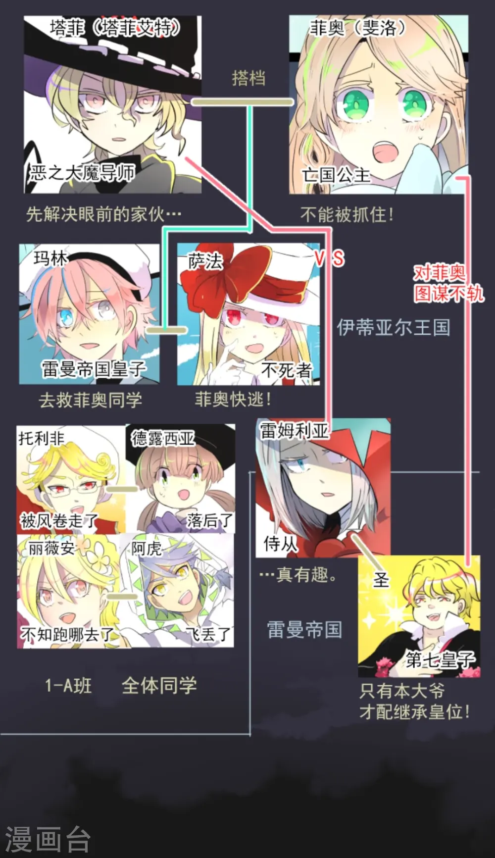 他和她的魔法契约漫画,第18话 陷入苦战2图