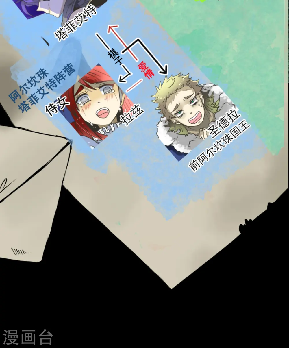 他和她的魔法契约漫画,第274话 过去篇391图