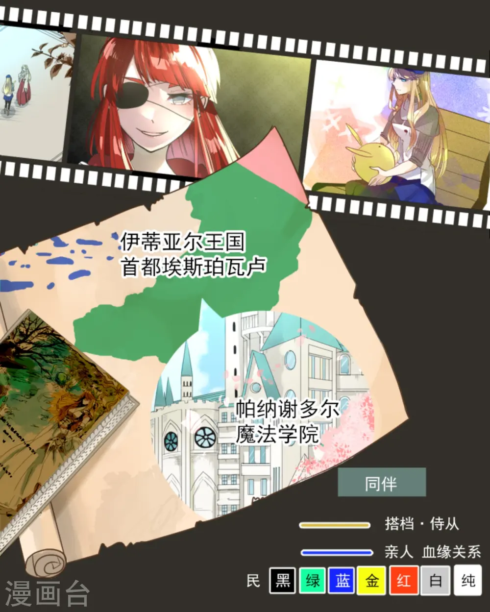 他和她的魔法契约漫画,第275话 决斗前夜2图