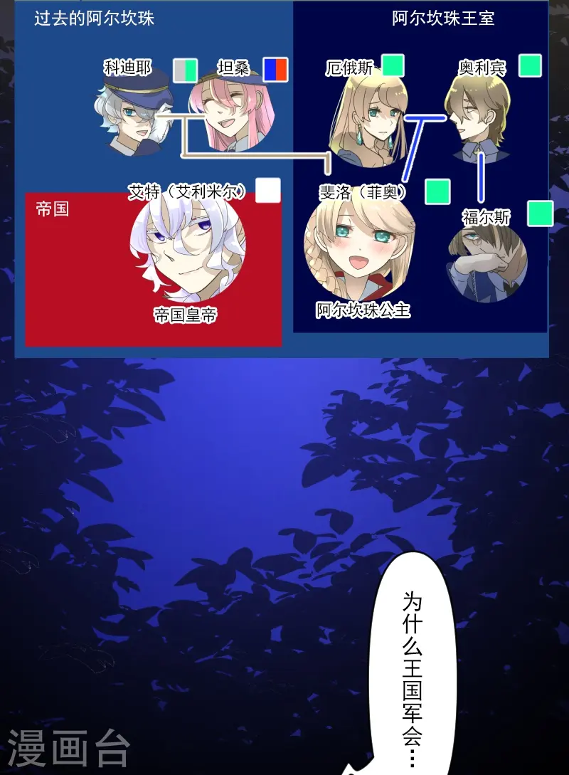 他和她的魔法契约漫画,第244话 说服1图