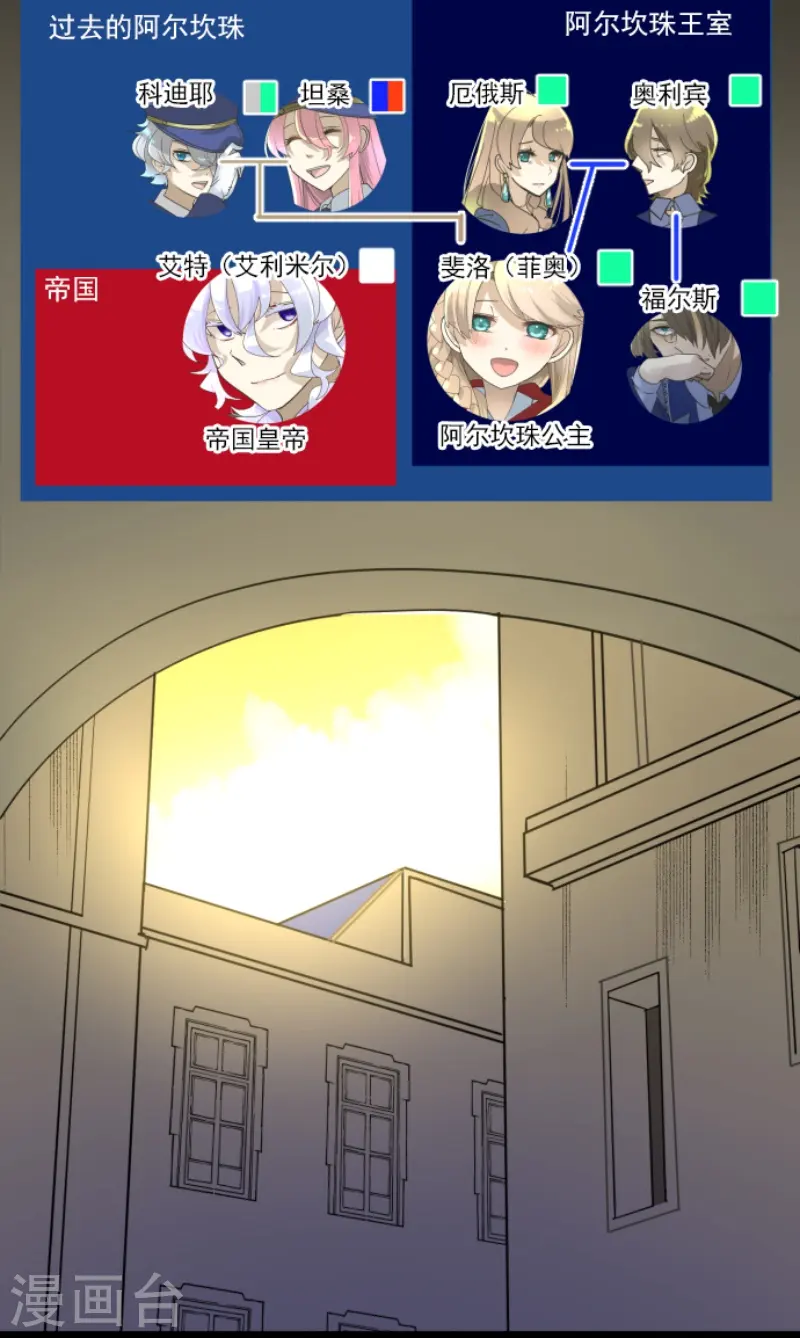 他和她的魔法契约漫画,第240话 绑架1图