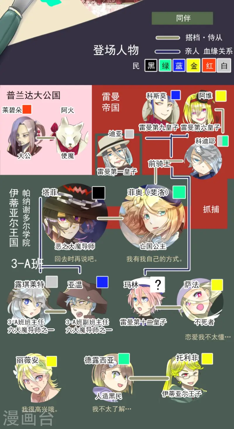 他和她的魔法契约漫画,第124话 澄澈之恋2图