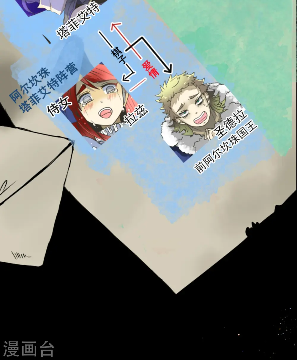 他和她的魔法契约漫画,第279话 过去篇401图