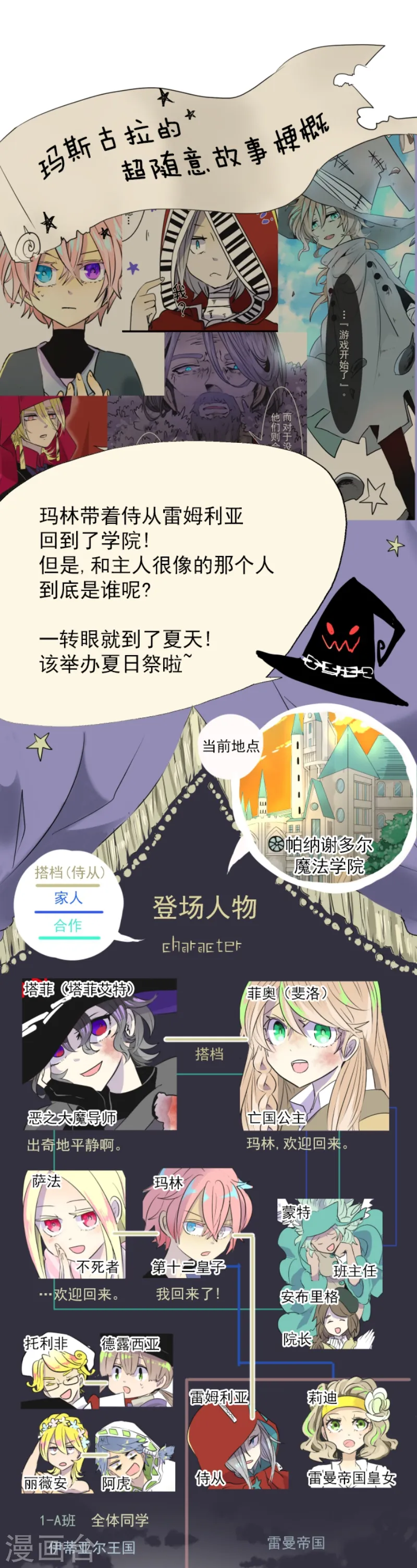他和她的魔法契约漫画,第25话 夏日祭庆典1图