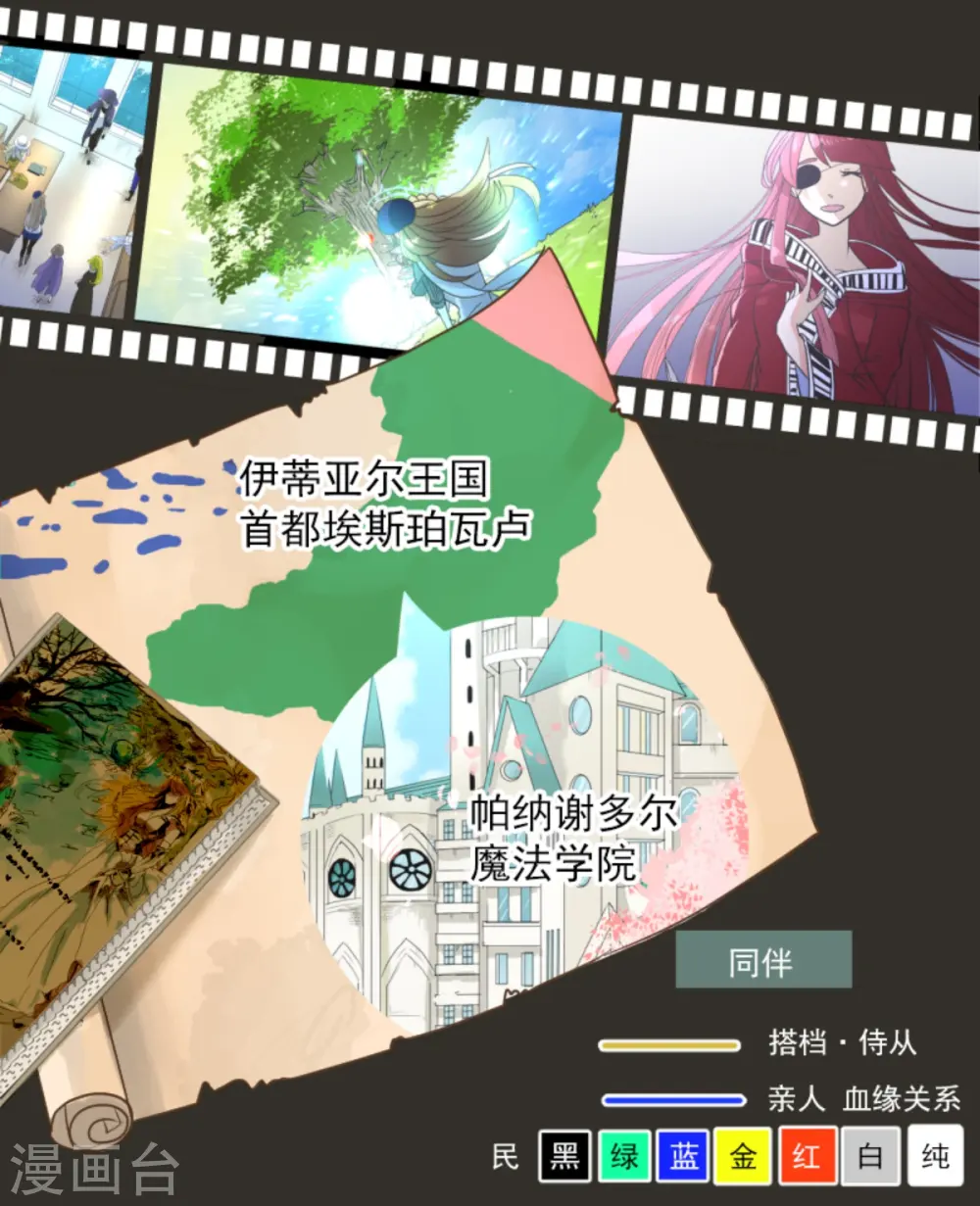 他和她的魔法契约漫画,第270话 取胜之法2图