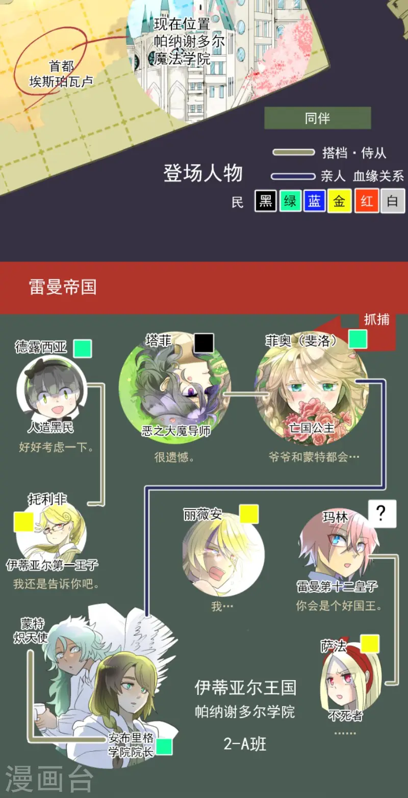 他和她的魔法契约漫画,第107话 安布里格的选择2图