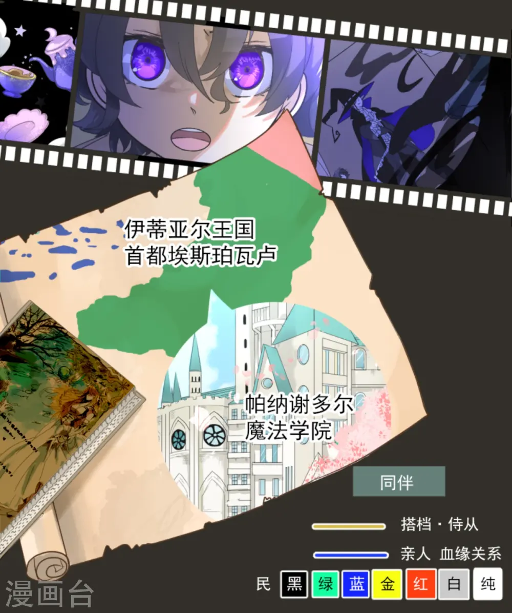 他和她的魔法契约漫画,第267话 秘密契约22图
