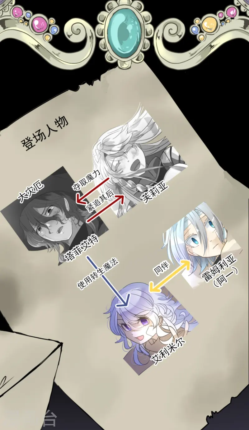 他和她的魔法契约漫画,第225话 过去篇322图