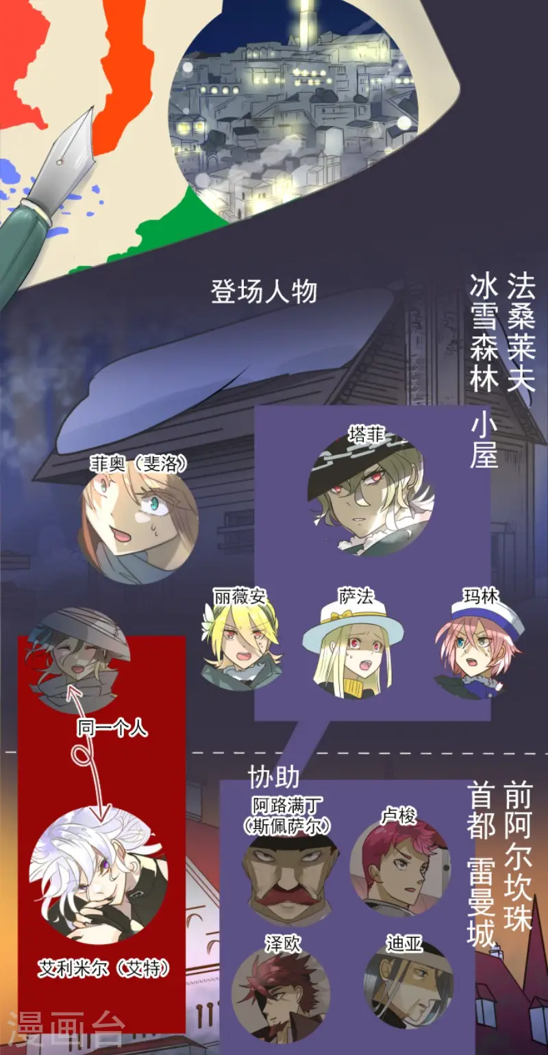 他和她的魔法契约漫画,第190话 芙莉亚的归来2图